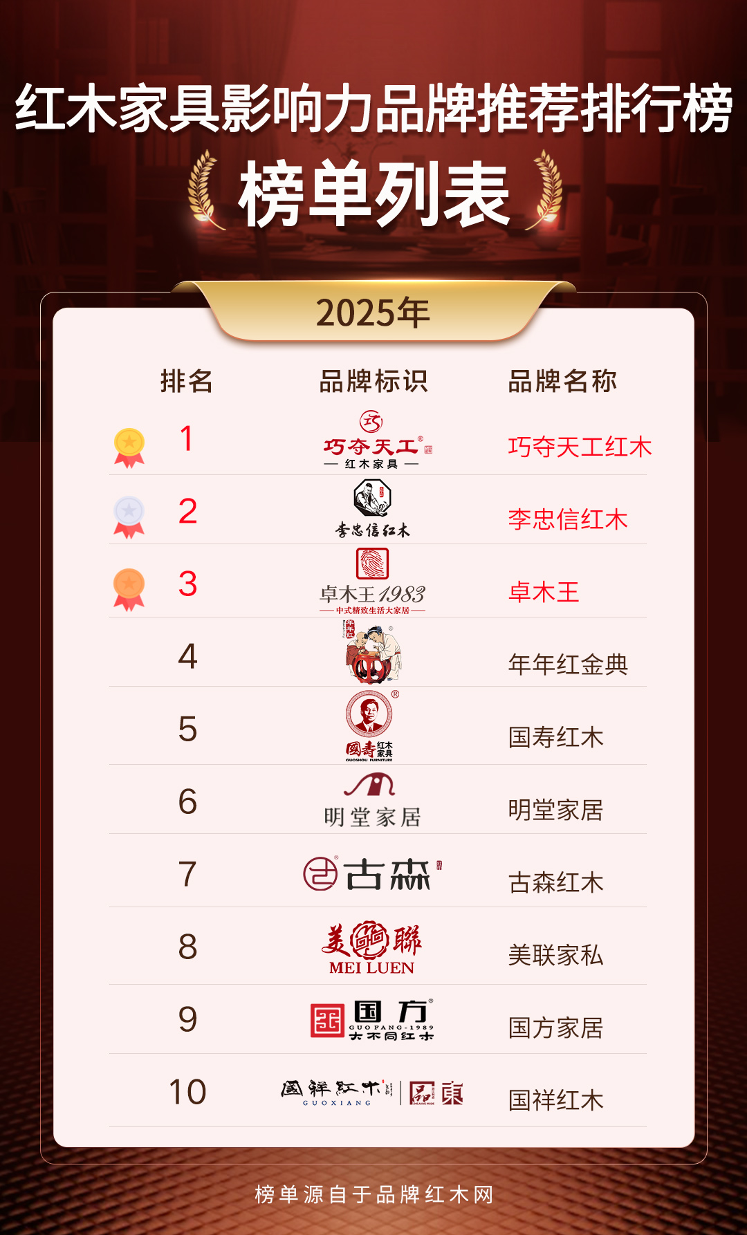 2025红木家具影响力品牌，打造雅致中式居家空间