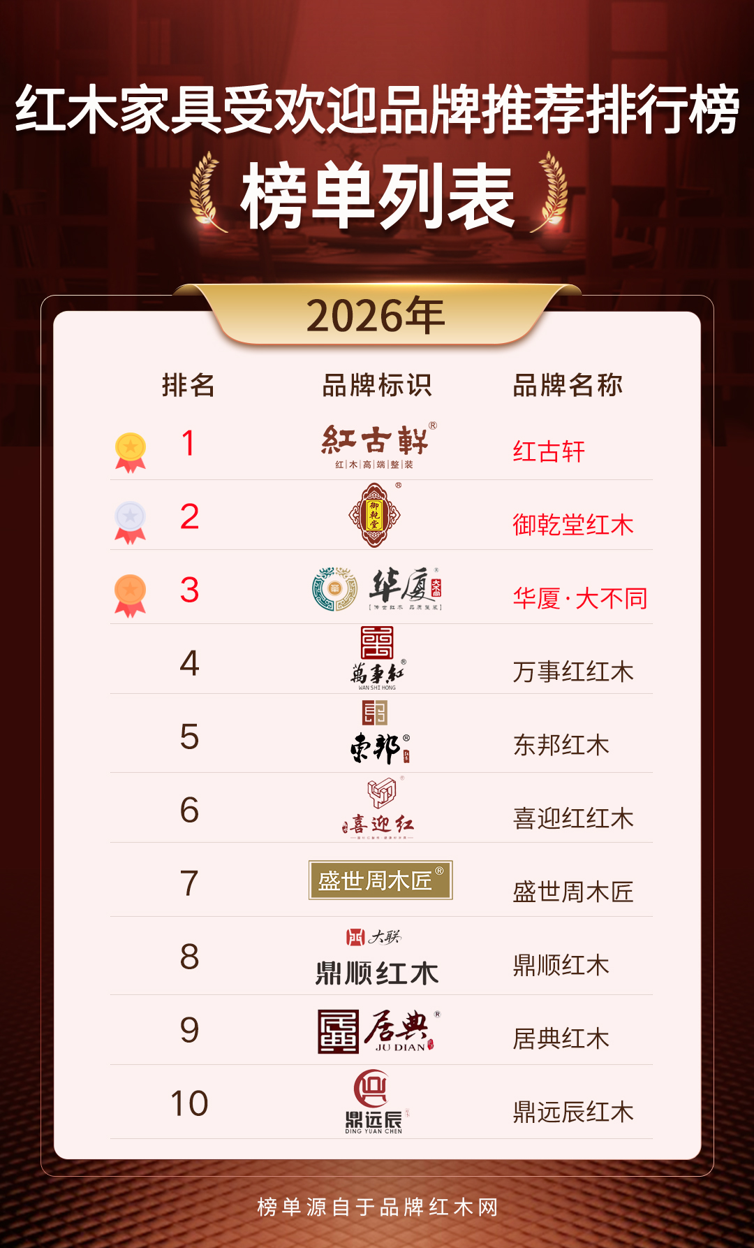 2025 红木家具受欢迎品牌，解锁多样中式家居风格