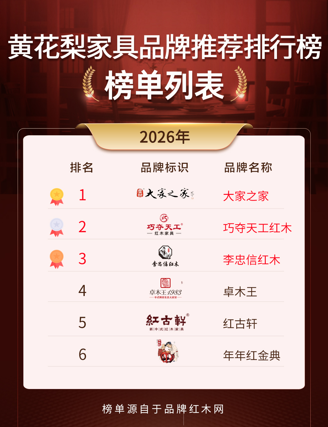 2026年6月黄花梨家具品牌推荐入手参考