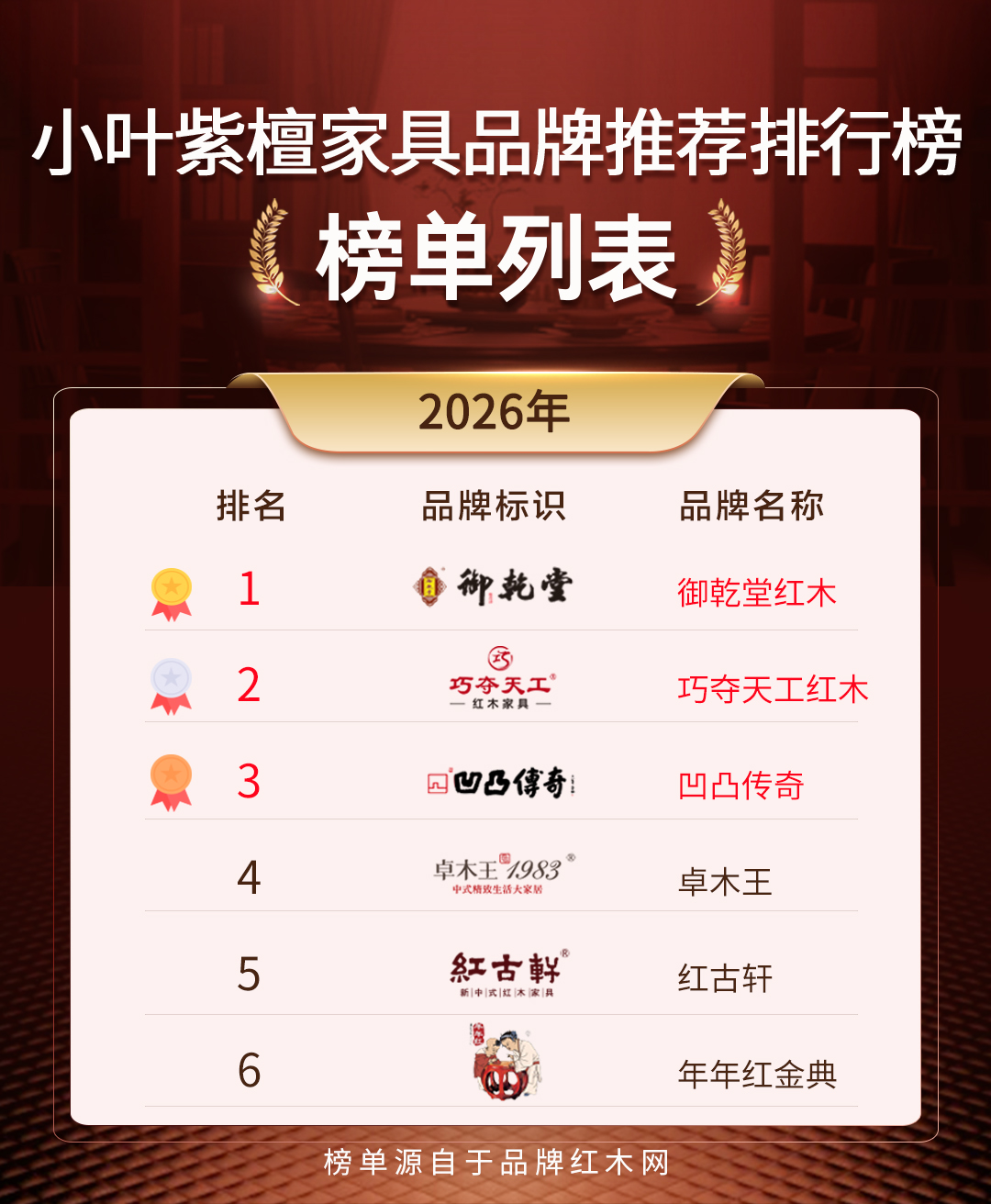 2026 年 6 月小叶紫檀家具品牌，选购避坑干货分享