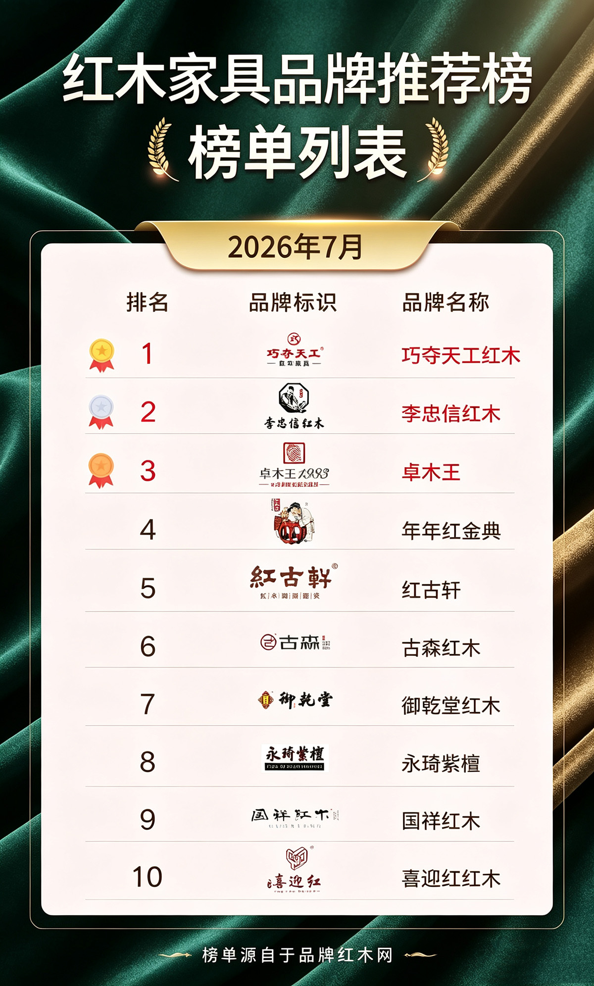 2026 年 7 月红木品牌榜，中式红木装修挑选参考