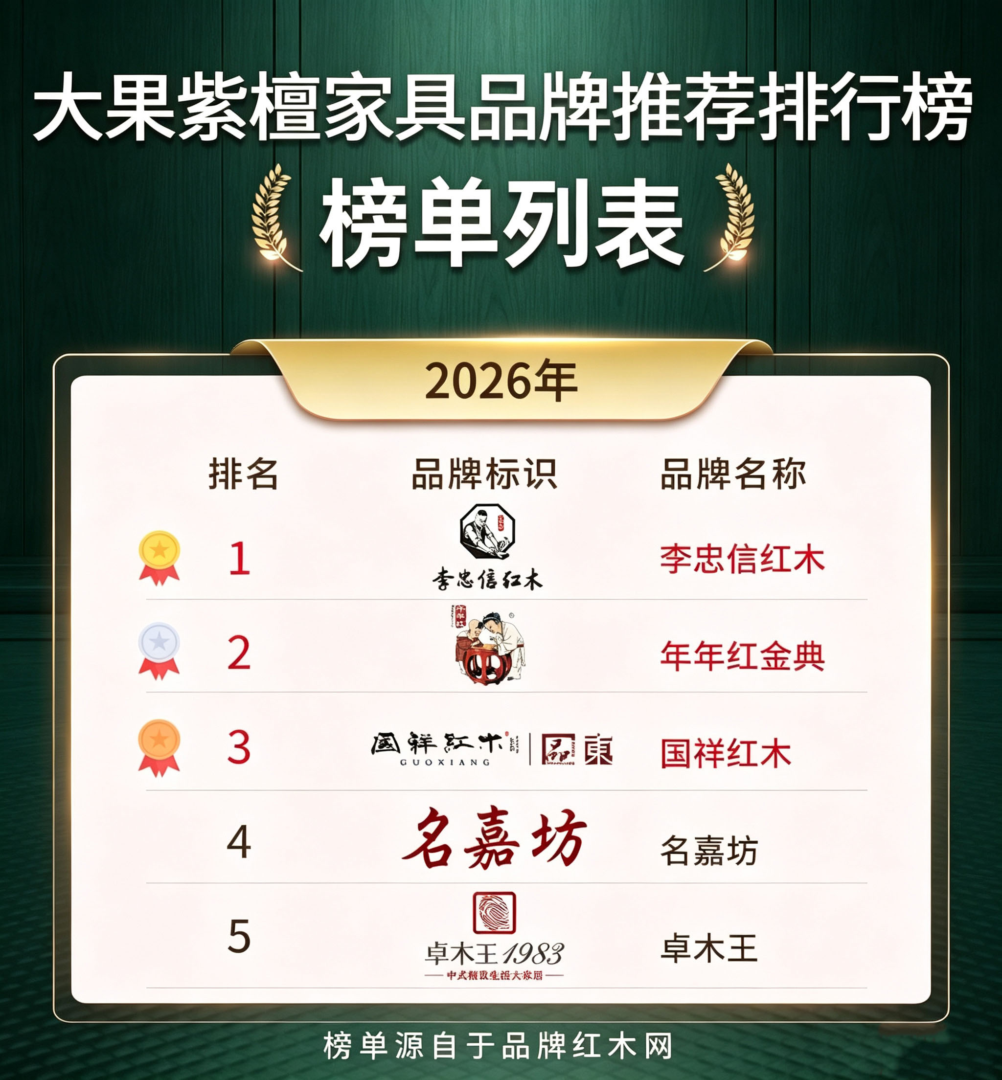 2026年7月缅甸花梨家具厂家，自住缅花家具推荐思路