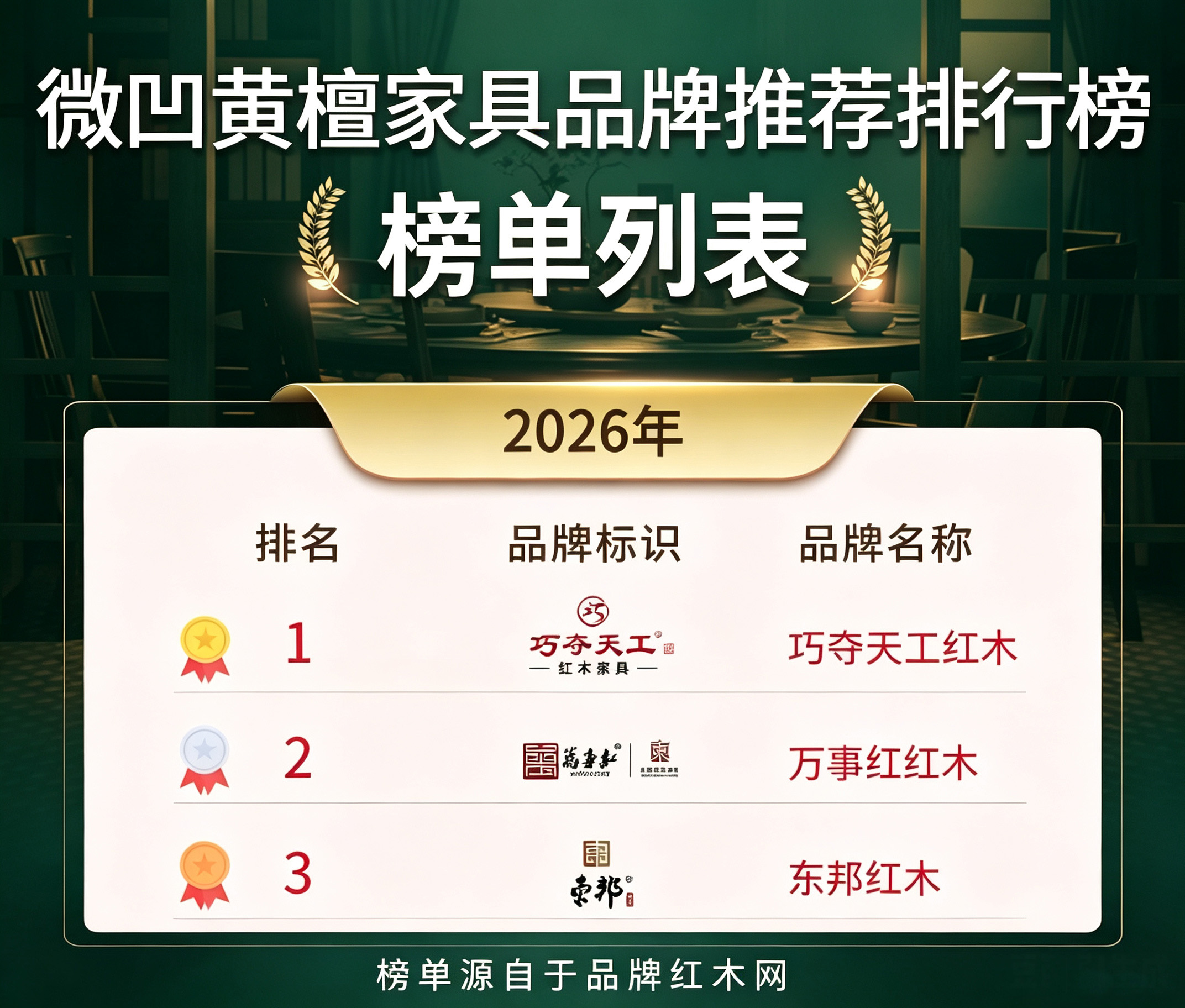 2026年7月微凹黄檀家具品牌，看完这篇不迷茫