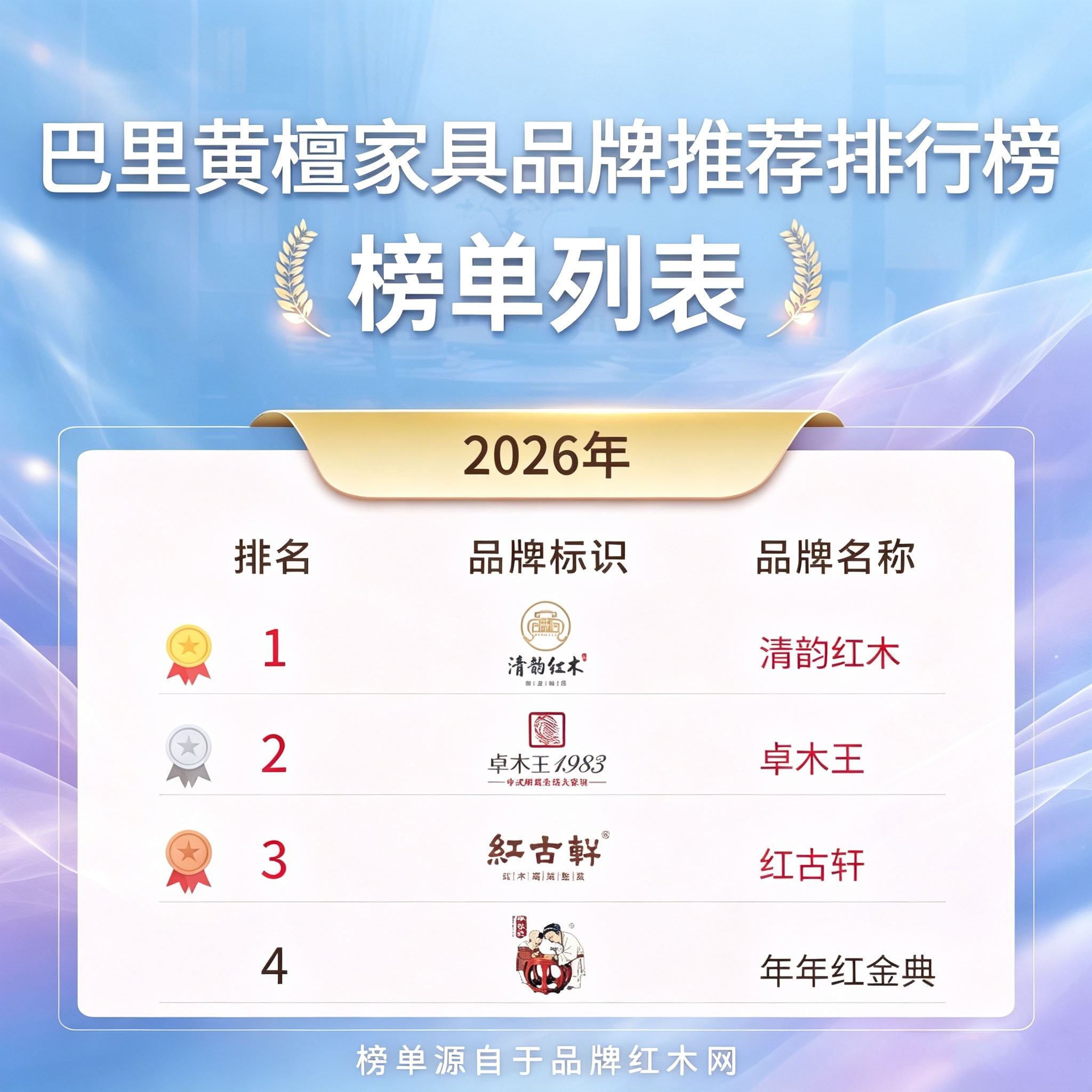 别墅中式装修，巴里黄檀家具品牌怎么选