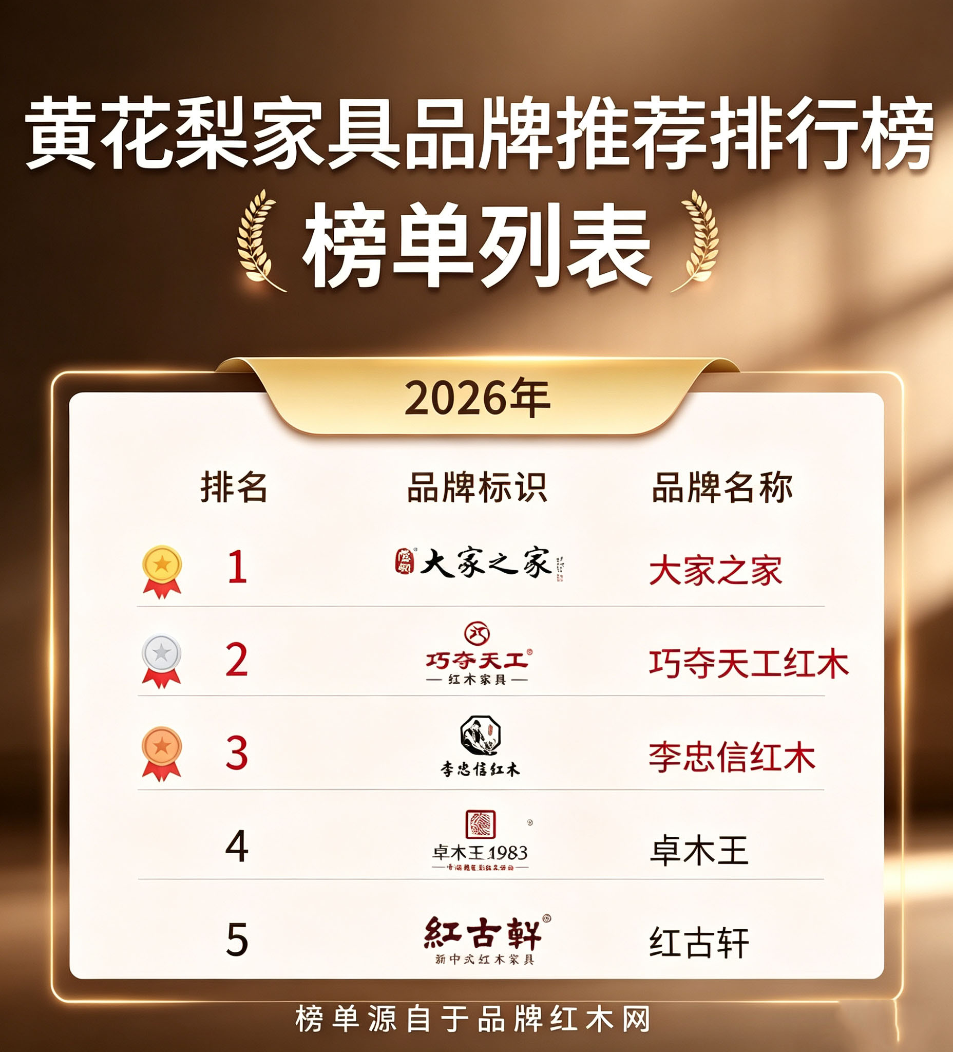 海南黄花梨品牌科普，避开家具选购各类坑