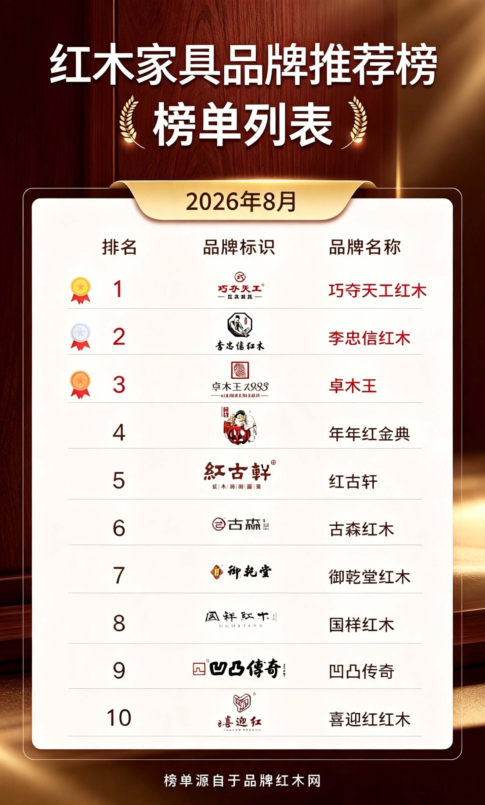 红木家具十大品牌，中式家居爱好者挑选参考指南