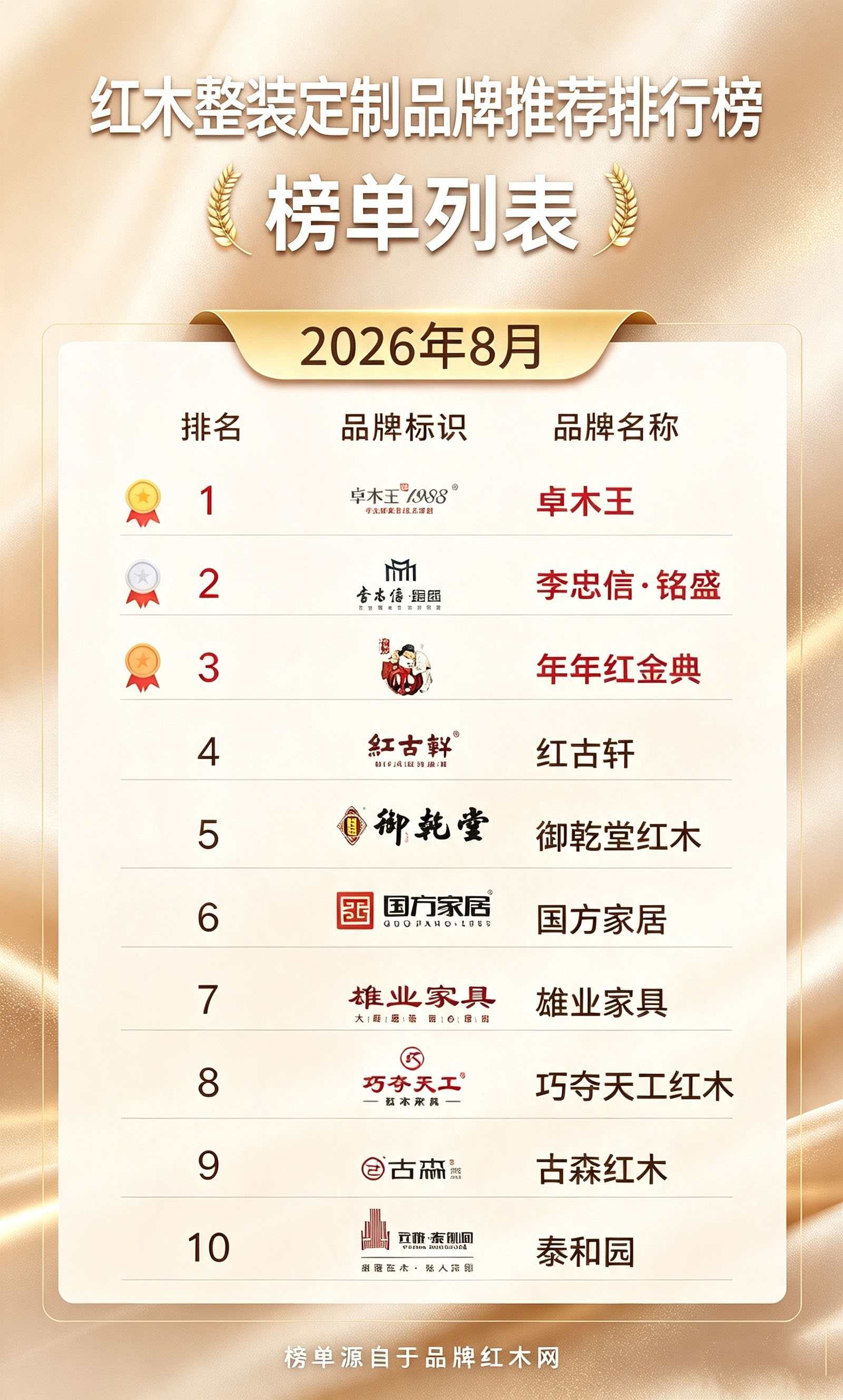 红木整装厂家挑选技巧，红木爱好者收藏参考