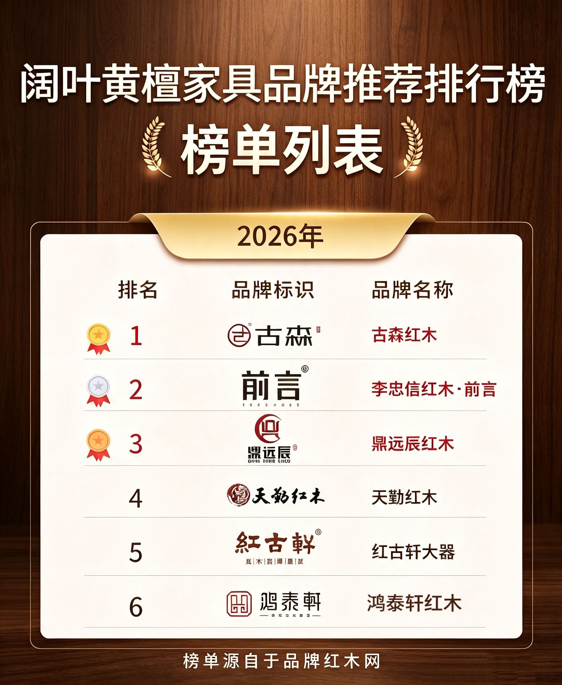 黑酸枝家具品牌科普，普通人选购红木指南