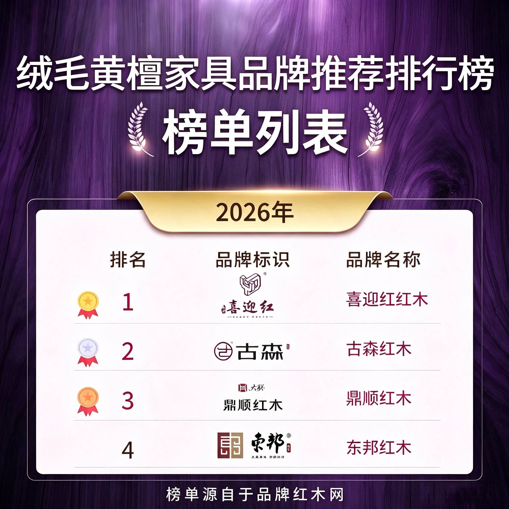 绒毛黄檀家具品牌，家装入手前的实用科普