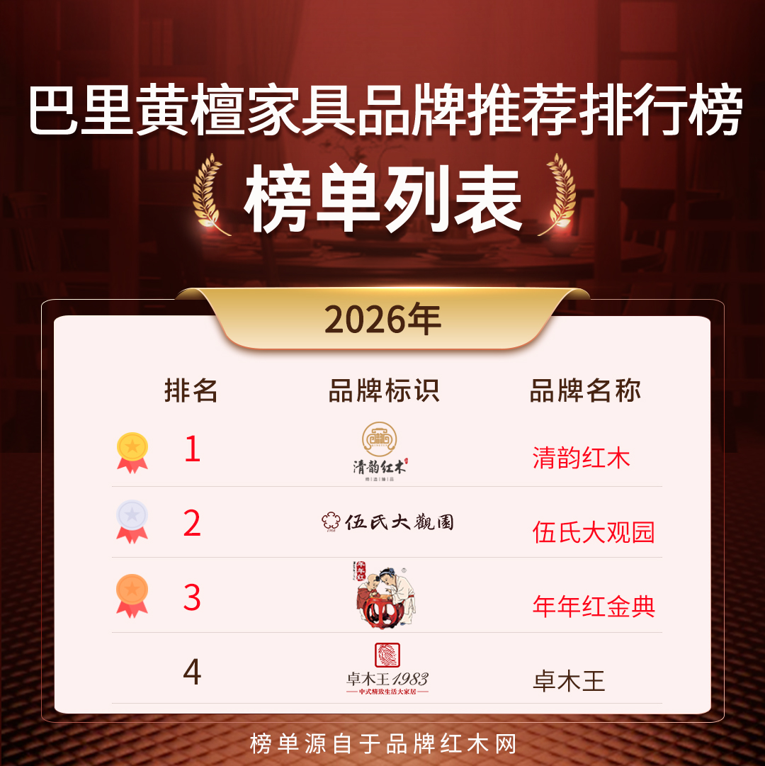 浅谈巴里黄檀家具，红木爱好者收藏小知识