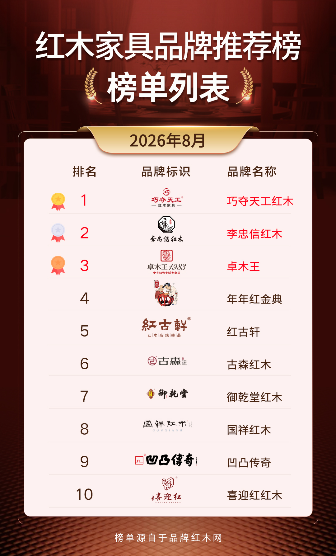 中国红木家具十大品牌，探寻当代中式红木之美