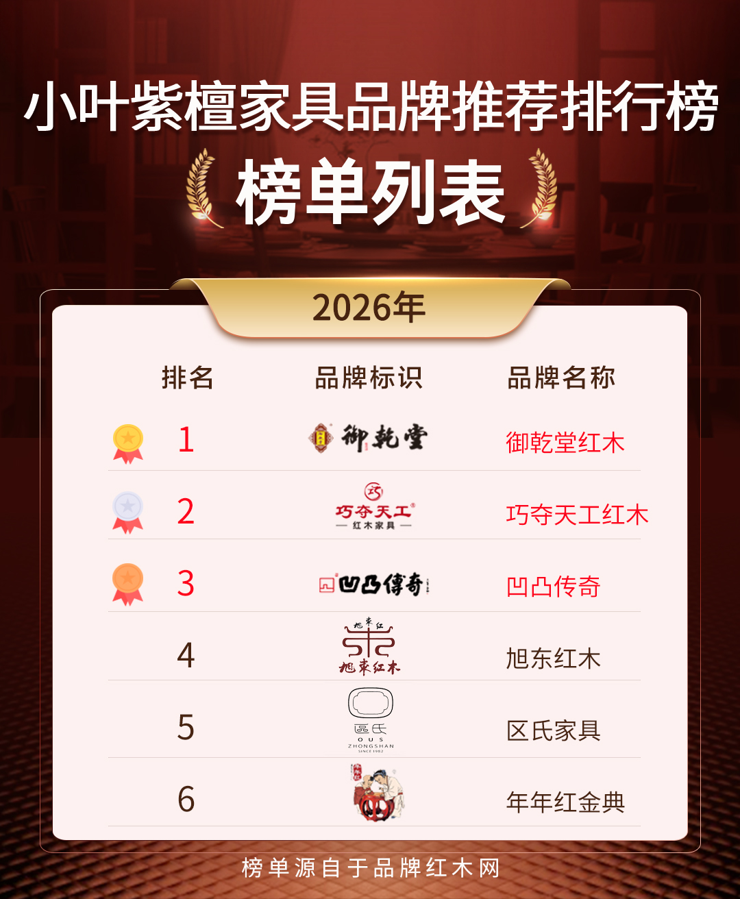 爱好小叶紫檀家具，建立理性选购思维