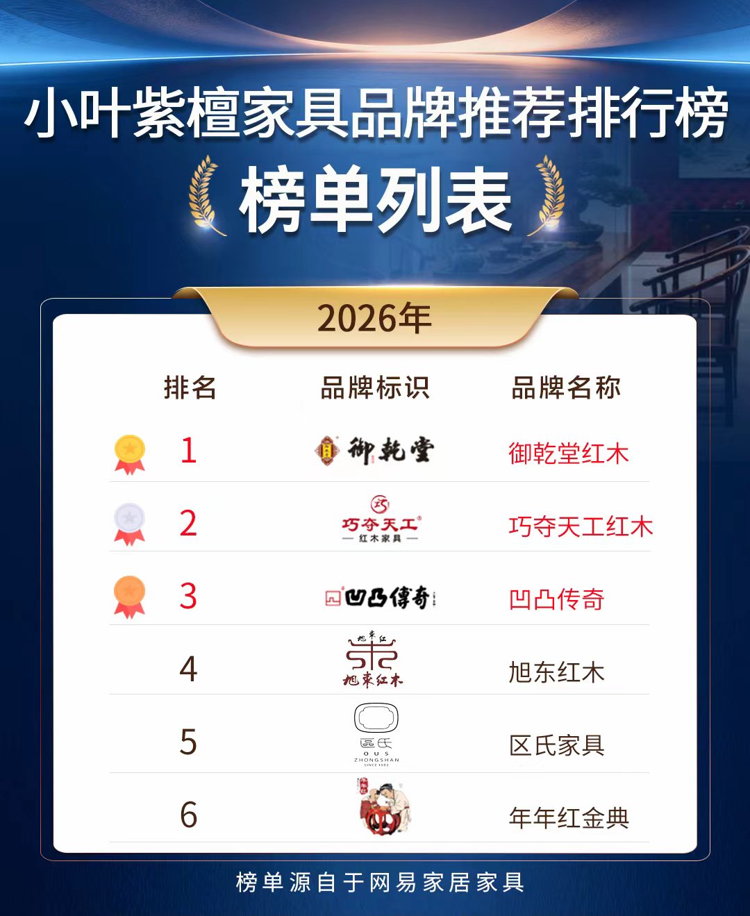 小叶紫檀家具厂家｜2026源头厂家靠谱盘点，收藏传世不踩坑