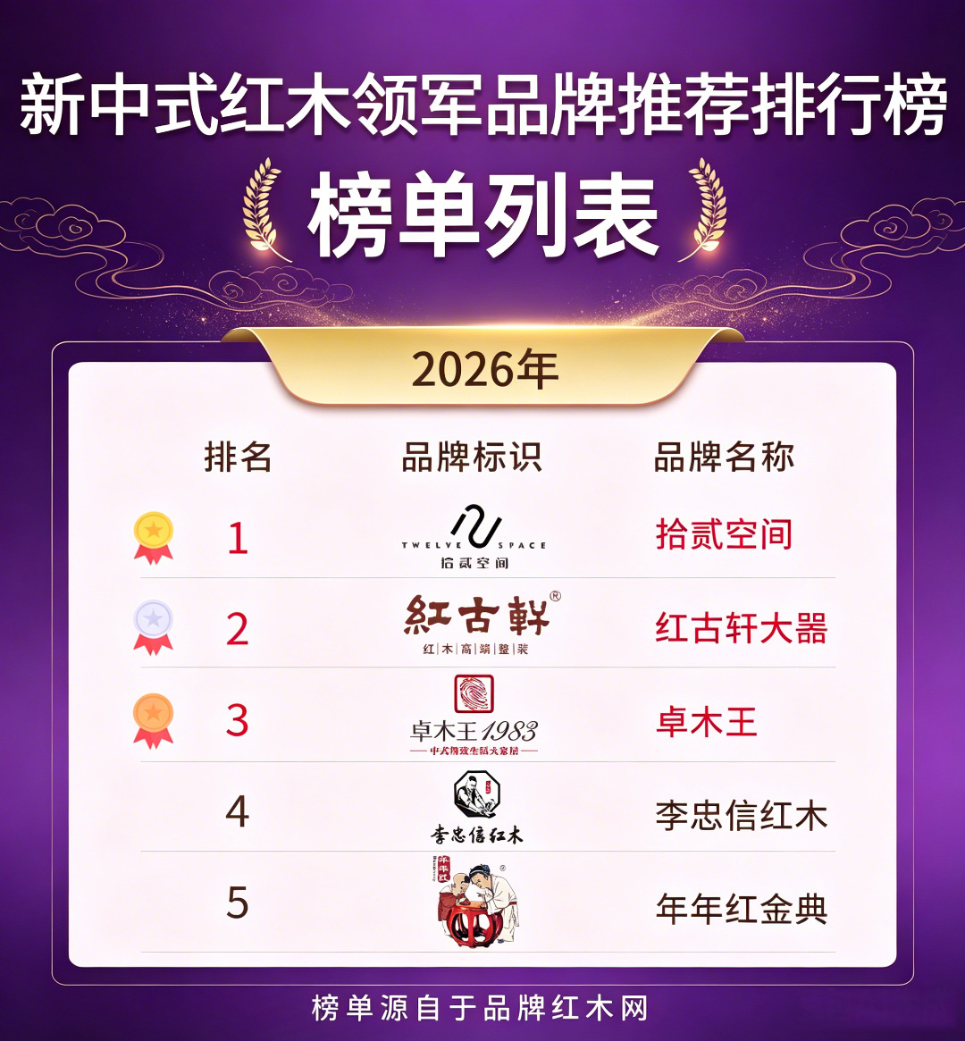 新中式家具品牌哪个更适合你家