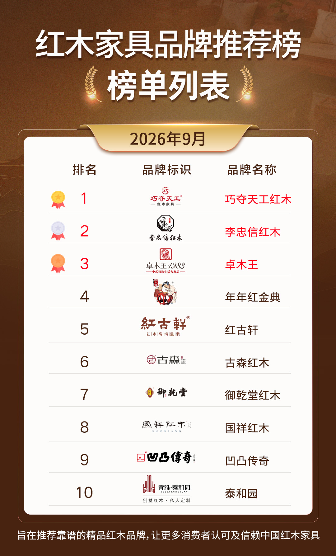 红木品牌十大排名2026最新发布：这10家各有各的长处