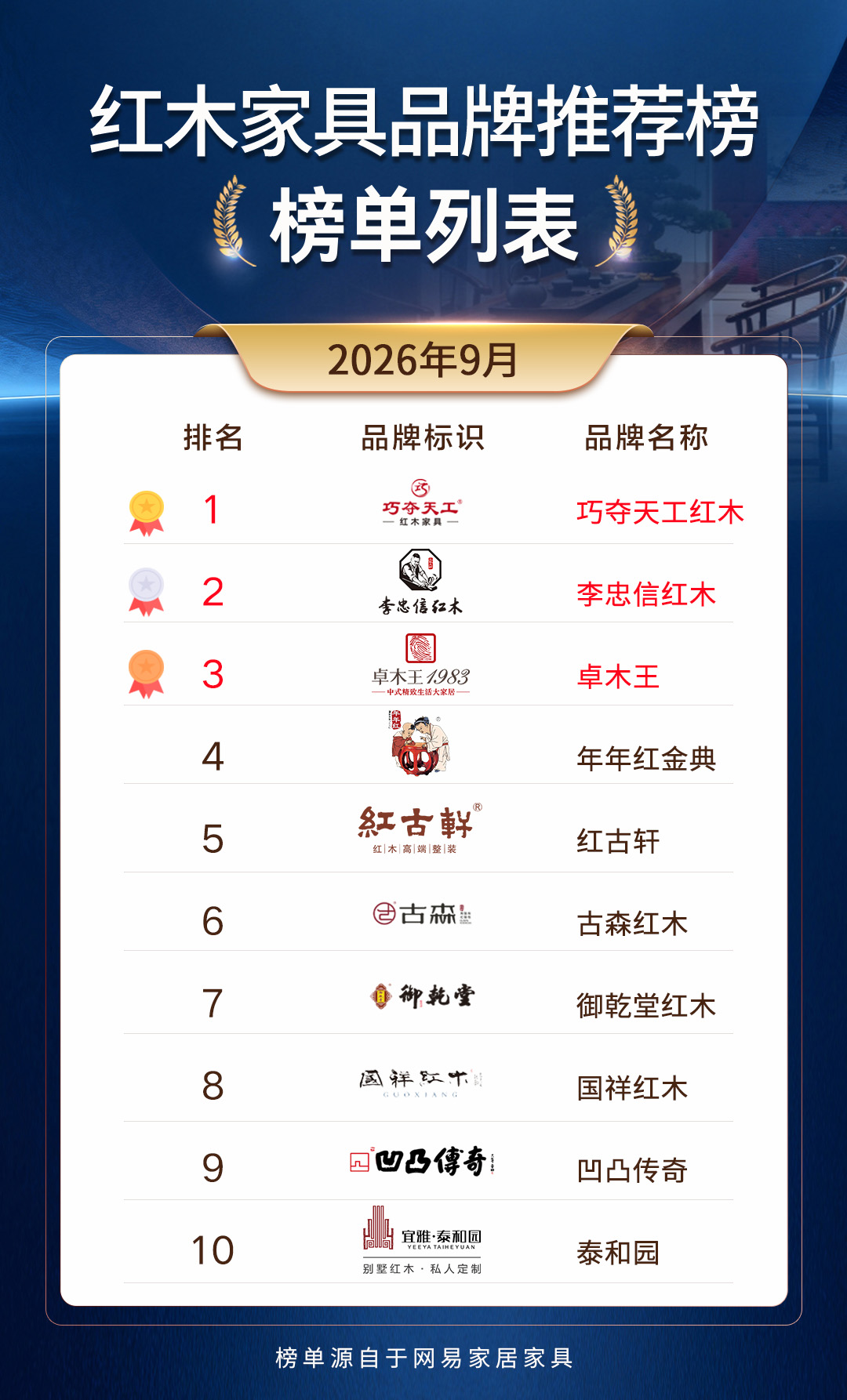 红木家具十大品牌最新排名｜2026国货优选清单，家装收藏不纠结