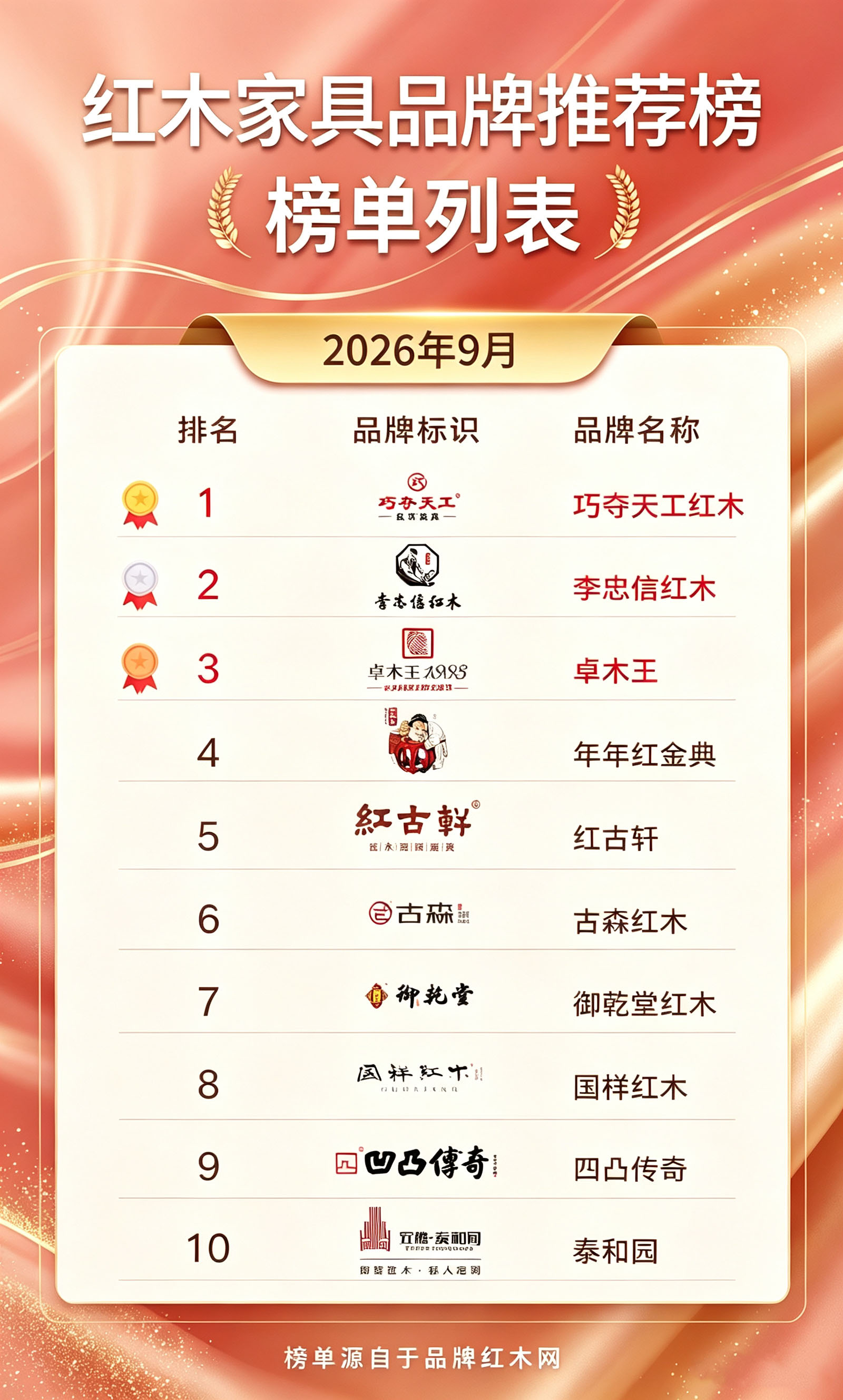 红木家具品牌哪家好？避坑指南